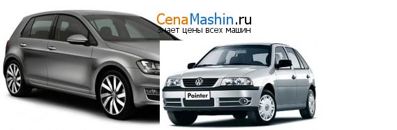 Фольксваген Пойнтер (Volkswagen Pointer): обзор модельного ряда (2005, 2004), отзывы